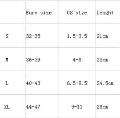 Invisible_Anti-Skid_Insole_Gallery_Img8-min