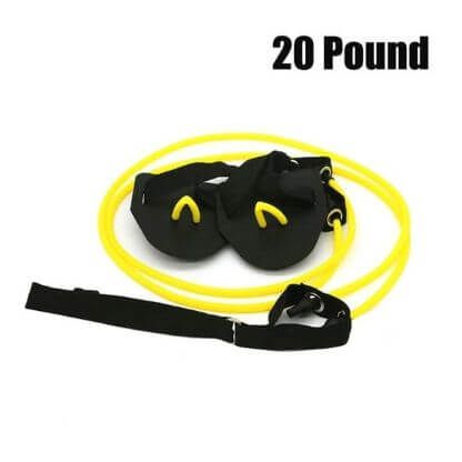 Ultimate_Swim_Resistance_Bands_Featured_Img