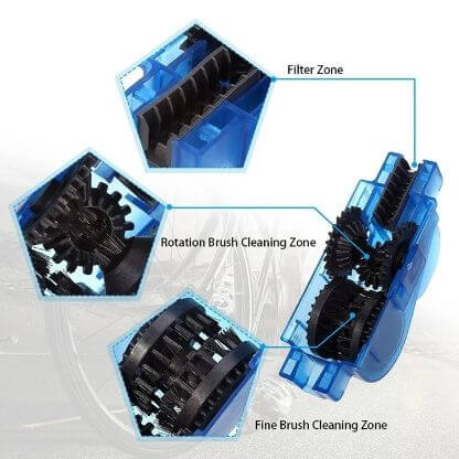 Bicycle_Chain_Cleaner_Gallery_Img5-min