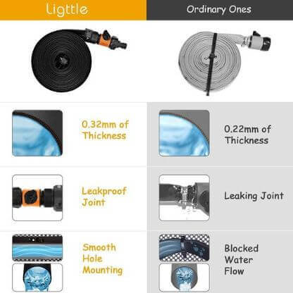 Trampoline_Water_Sprinkler_Gallery_Img9